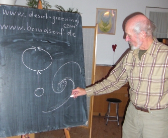 Prof. Dr. Bernd Senf