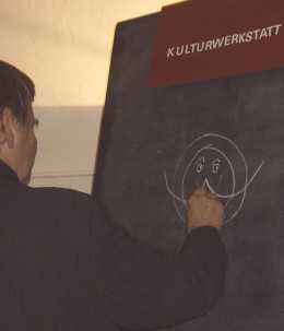 Christoph Meckel zeichnet ...